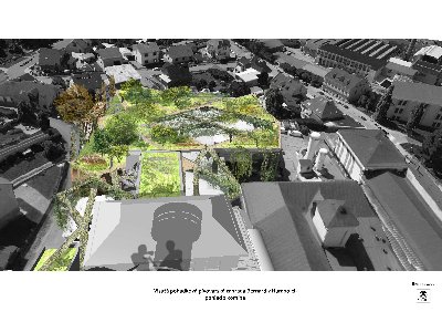 Pivovarské zahrady Bernard